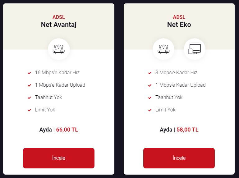 netspeed adsl paketleri netspeed adsl paketleri